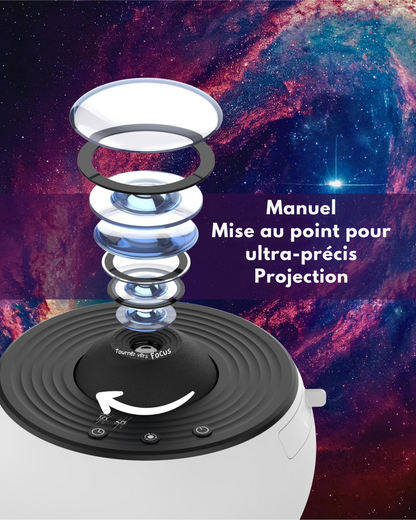 Projecteur de galaxie