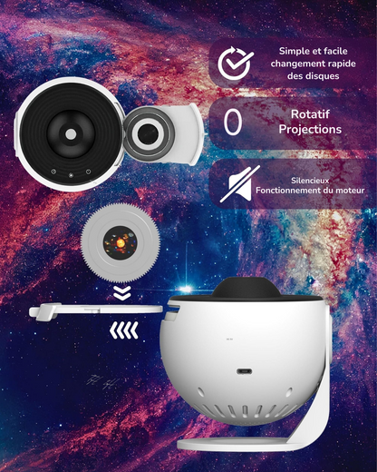 Projecteur de galaxie