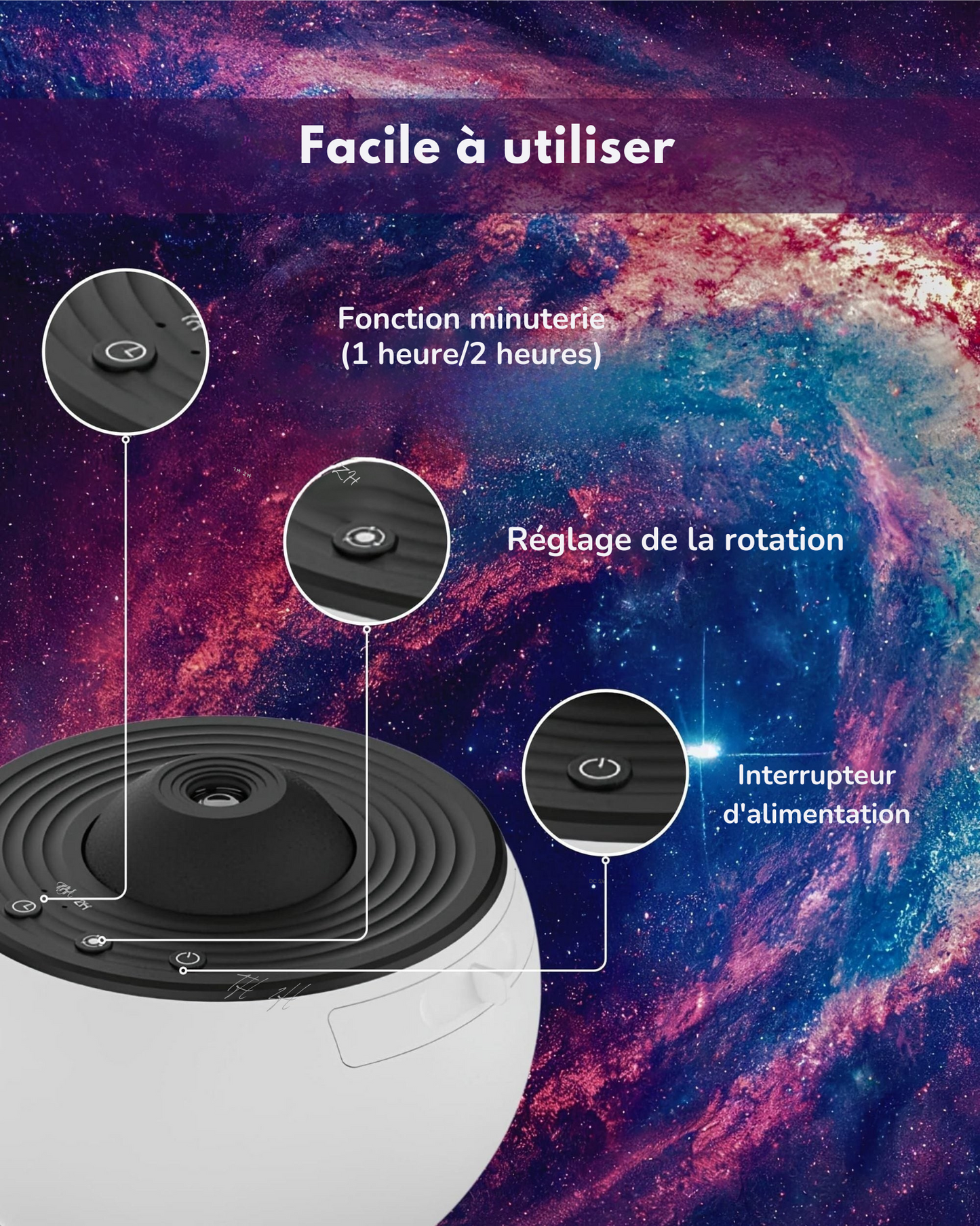 Projecteur de galaxie