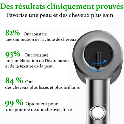 Pomme de Douche Ultra Puissante – Haute Pression & Filtration Anti-Calcaire