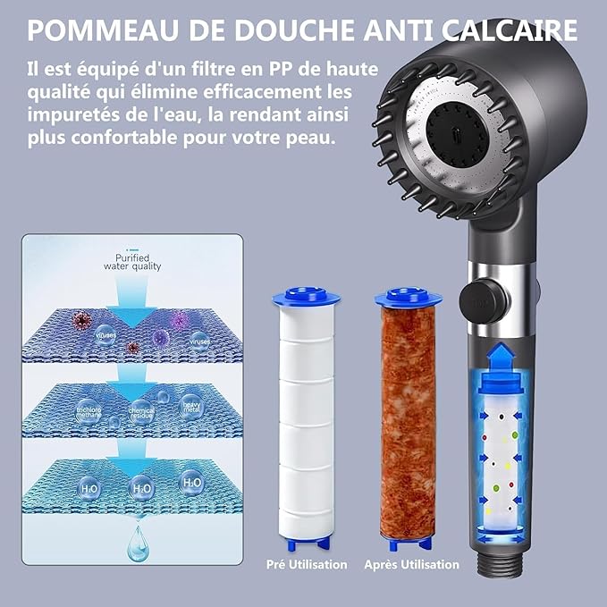 Pomme de Douche Ultra Puissante – Haute Pression & Filtration Anti-Calcaire